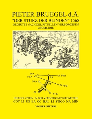 Pieter Bruegel d.Ä. „Der Sturz der Blinden“ 1568 von Ritters,  Volker
