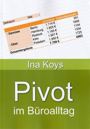 Pivot im Büroalltag von Koys,  Ina