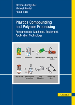 Plastics Compounding and Polymer Processing von Bierdel,  Michael, Kohlgrueber,  Klemens, Rust,  Harald