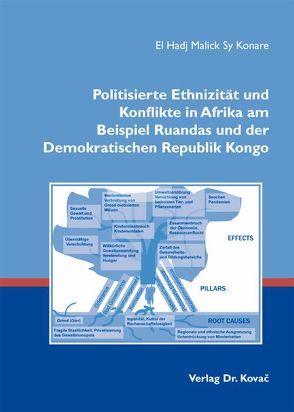 Politisierte Ethnizität und Konflikte in Afrika am Beispiel Ruandas und der Demokratischen Republik Kongo von Konare,  Hadj Malick Sy El