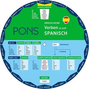 PONS Drehscheibe Verben im Griff Spanisch