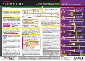 Posaunenschule von Schulze,  Michael