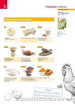 Poster: Alternativen zu Eiern von Verlag,  Trauner