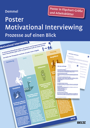 Poster Motivational Interviewing von Demmel,  Ralf