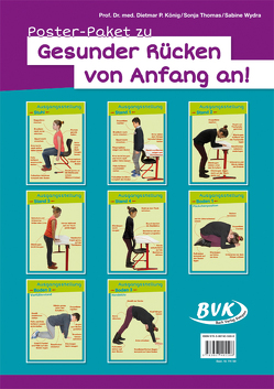 Poster-Paket zu Gesunder Rücken von Anfang an! von König,  Dietmar Pierre, Thomas,  Sonja, Wydra,  Sabine
