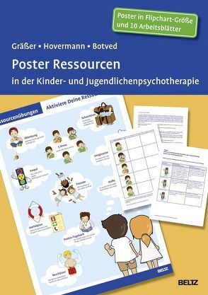 Poster Ressourcen in der Kinder- und Jugendlichenpsychotherapie von Botved,  Annika, Gräßer,  Melanie, Hovermann jun.,  Eike