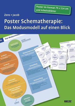 Poster Schematherapie: Das Modusmodell auf einen Blick von Jacob,  Gitta, Zens,  Christine