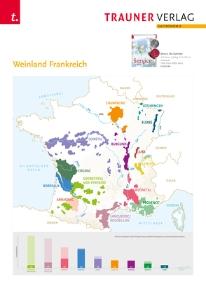 Poster: Weinland Frankreich von Verlag,  Trauner