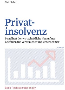 Privatinsolvenz von Hiebert,  Olaf