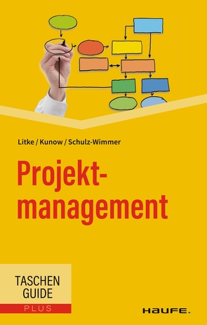 Projektmanagement von Kunow,  Ilonka, Litke,  Hans-D., Schulz-Wimmer,  Heinz