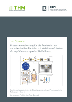 Prozessintensivierung für die Produktion von antimikrobiellen Peptiden mit stabil transfizierten Drosophila melanogaster S2-Zelllinien von Zitzmann,  Jan