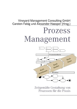 Prozessmanagement von Fabig,  Carsten, Haasper,  Alexander