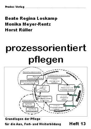 Prozessorientiert pflegen von Loskamp,  Beate R, Meyer-Rentz,  Monika, Rüller,  Horst