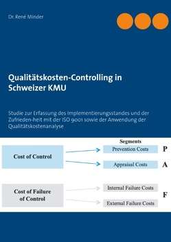 Qualitätskosten-Controlling in Schweizer KMU von Minder,  René