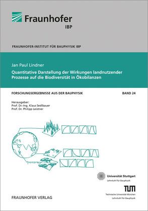 Quantitative Darstellung der Wirkungen landnutzender Prozesse auf die Biodiversität in Ökobilanzen. von Leistner,  Philipp, Lindner,  Jan Paul, Mehra,  Schew-Ram, Sedlbauer,  Klaus