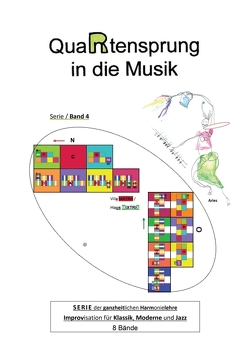 QuaRtensprung in die Musik von Aries