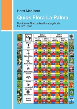 Quick Flora La Palma von Mehlhorn,  Horst