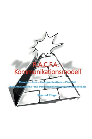 R.A.C.F.A. Kommunikationsmodell von Rieger,  Manuel