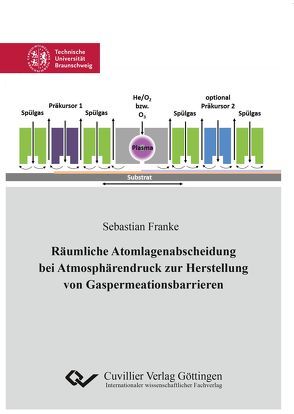 Räumliche Atomlagenabscheidung bei Atmosphärendruck zur Herstellung von Gaspermeationsbarrieren von Franke,  Sebastian