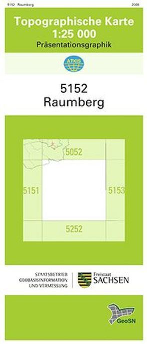 Raumberg (5152)