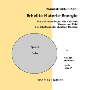 Raumstruktur-Zahl Erhellte Materie-Energie von Hettich,  Thomas