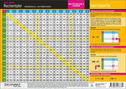 Rechentafel von Schulze,  Michael