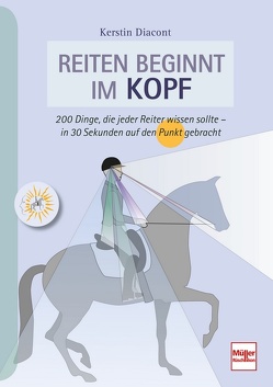 Reiten beginnt im Kopf von Diacont,  Kerstin