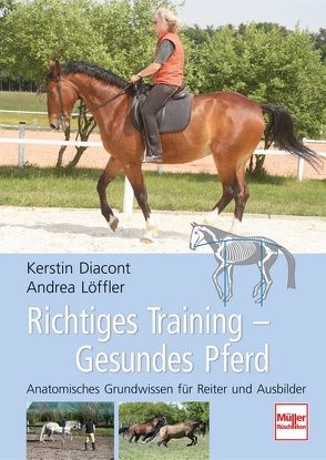 Richtiges Training – Gesundes Pferd von Diacont,  Kerstin, Löffler,  Andrea