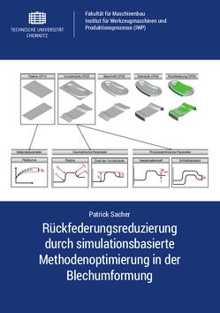 Rückfederungsreduzierung durch simulationsbasierte Methodenoptimierung in der Blechumformung von Sacher,  Patrick