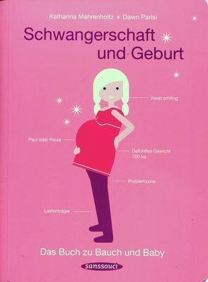Schwangerschaft und Geburt von Mahrenholtz,  Katharina, Parisi,  Dawn