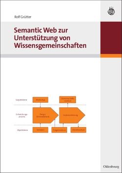 Semantic Web zur Unterstützung von Wissensgemeinschaften von Grütter,  Rolf