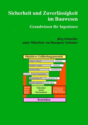 Sicherheit und Zuverlässigkeit im Bauwesen von Schneider,  Joerg