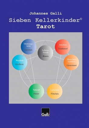 Sieben Kellerkinder Tarot von Galli,  Jan, Galli,  Johannes