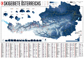 Skigebiete Österreichs von Bragin,  Lana, Spiegel,  Stefan