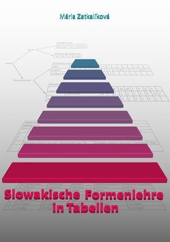 Slowakische Formenlehre in Tabellen von Zatkalíková,  Mária