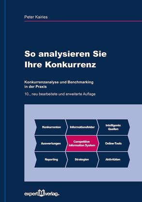 So analysieren Sie Ihre Konkurrenz von Kairies,  Peter