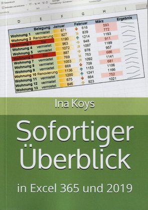 Sofortiger Überblick von Koys,  Ina