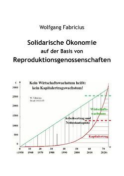 Solidarische Ökonomie auf der Basis von Reproduktionsgenossenschaften von Fabricius,  Wolfgang