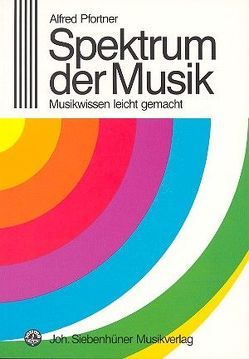 Spektrum der Musik von Pfortner,  Alfred G