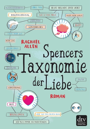 Spencers Taxonomie der Liebe von Allen,  Rachael, Ott,  Bernadette