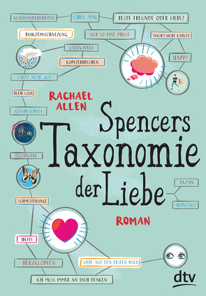 Spencers Taxonomie der Liebe von Allen,  Rachael, Ott,  Bernadette