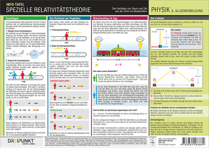 Spezielle Relativitätstheorie von Schulze Media GmbH