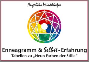 Spirituelles Enneagramm & Selbst-Erfahrung von Krubert,  Jana, Winklhofer,  Angelika
