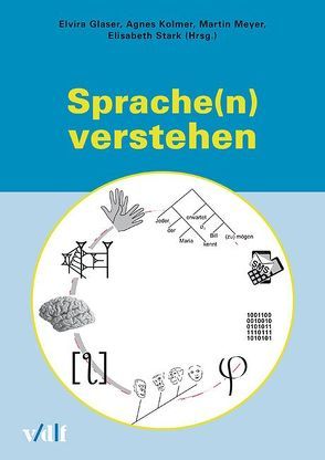 Sprache(n) verstehen von Glaser,  Elvira, Kolmer,  Agnes, Meyer,  Martin, Stark,  Elisabeth