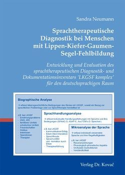 Sprachtherapeutische Diagnostik bei Menschen mit Lippen-Kiefer-Gaumen-Segel-Fehlbildung von Neumann,  Sandra
