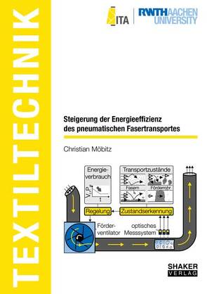 Steigerung der Energieeffizienz des pneumatischen Fasertransportes von Möbitz,  Christian