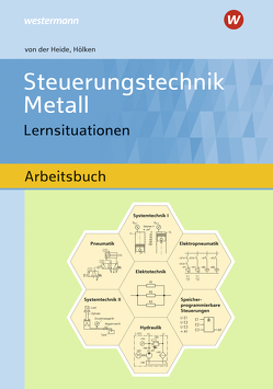 Steuerungstechnik Metall von Hölken,  Franz-Josef, von der Heide,  Volker