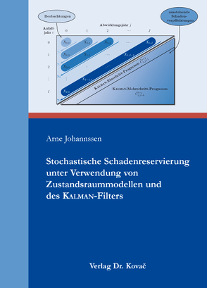 Stochastische Schadenreservierung unter Verwendung von Zustandsraummodellen und des Kalman-Filters von Johannssen,  Arne