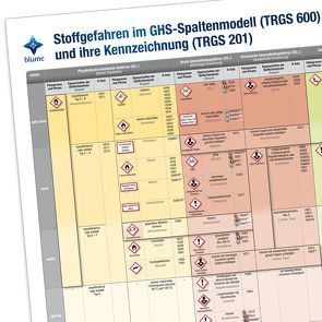 Stoffgefahren im GHS-Spaltenmodell und ihre Kennzeichnung von blume, Klemeyer,  Dr. Horst