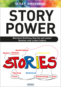 StoryPower von Birkenbihl,  Vera F